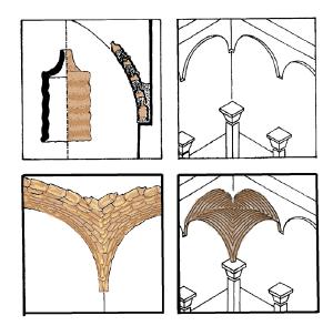 Sketches of Tube Vaults